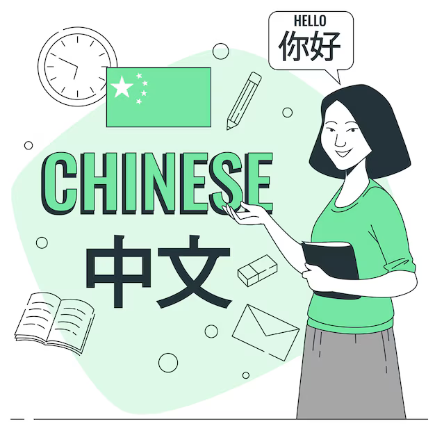 Chinese Course